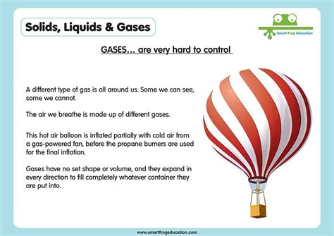 Solids, Liquids and Gases | Smart Frog