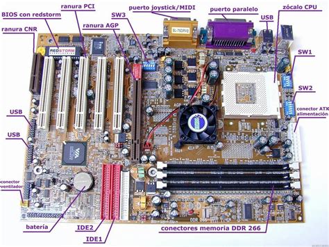 Informatica Placa Base