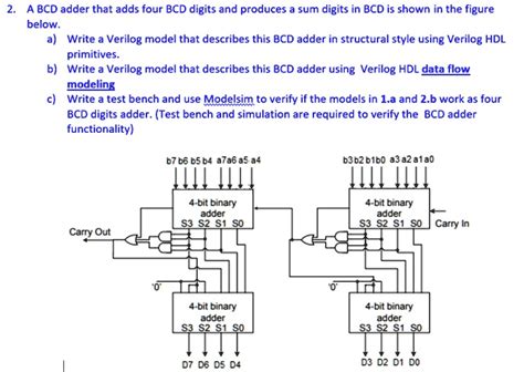 SOLVED A BCD Adder That Adds Four BCD Digits And Produces A Sum In BCD