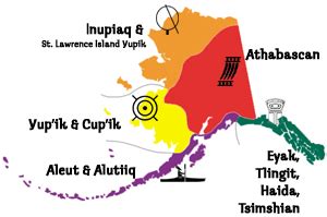 alaskan native cultures