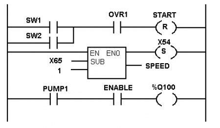 Diagrama De Escalera Plc