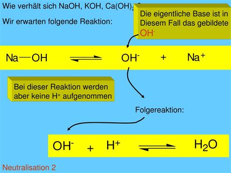 PPT Säuren Basen Salze PowerPoint Presentation free download ID