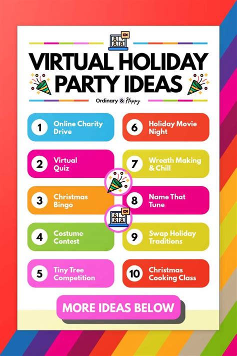 20 Virtual Holiday Party Ideas To Try This Year Ordinary And Happy