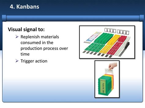 Ppt Lean Visual Controls Powerpoint Presentation Free Download Id