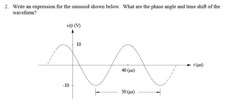 Solved Write An Expression For The Sinusoid Shown Below Chegg