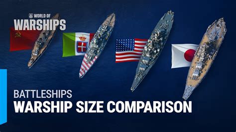 Comparaison de la taille des navires Cuirassés World of Warships