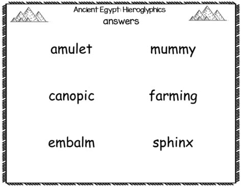 Ancient Egypt Hieroglyphics Worksheets with answers and alphabet poster | Teaching Resources