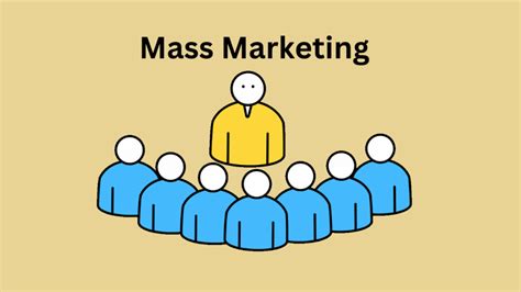 What Is Mass Marketing Methods And 4 Examples Bbanote