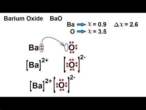 Chemistry Chemical Bonding Of Lewis Structures For Ionic