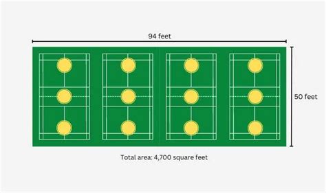 Badminton Court Lighting Design And Cost Guide Sports Venue Calculator