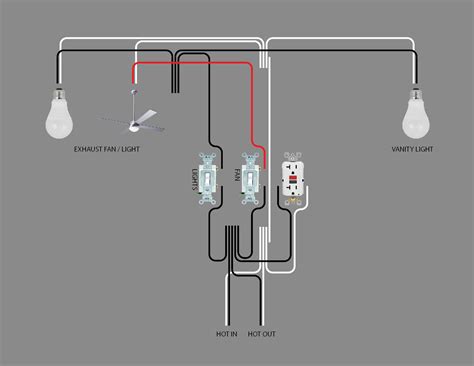 Bathroom Wiring Diagram Electrical Wiring Flow Schema