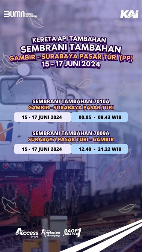 Total Kereta Api Tambahan Dioperasikan Kai Daop Jakarta Selama