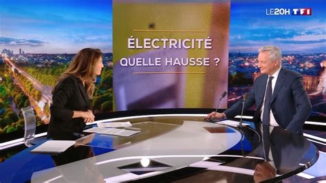 Une énergie moins chère C est raté Le prix de lélectricité va