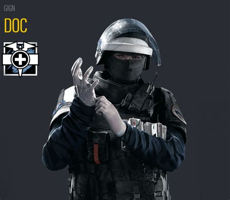 Steam Community Guide Beginners Guide To R6s All Operators