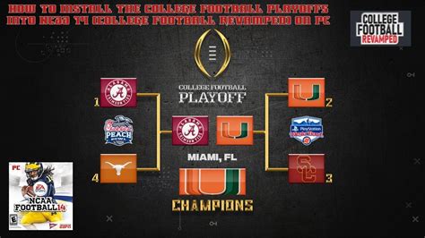 How To Install The Team College Football Playoffs Into Your Ncaa