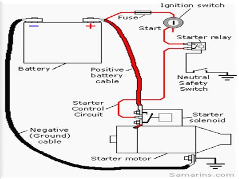 Soft Starter Wiring Diagram