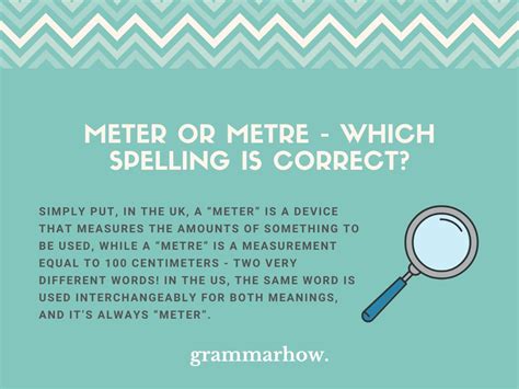 Meter or Metre - Which Spelling Is Correct? (UK vs. US)