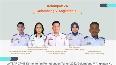 Analisis Isu Kontemporer Tugas Kelompok Latsar Cpns Kemenhub Tahun 2022 Youtube