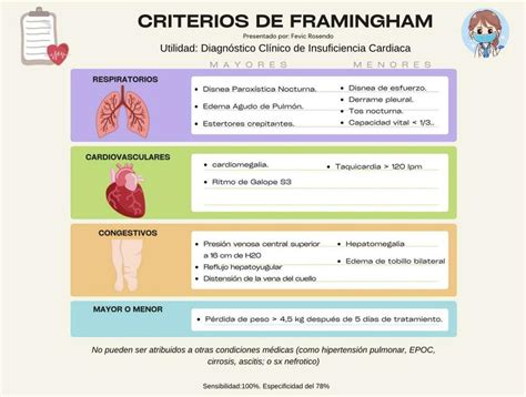 Criterios De Framingham Fevic Rosendo UDocz