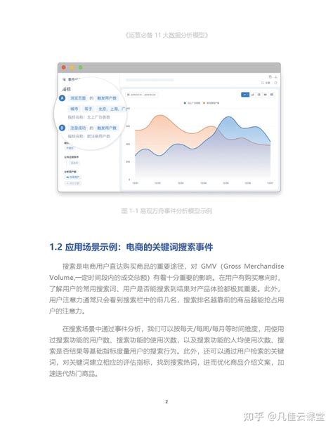 运营必备11大数据分析模型 知乎