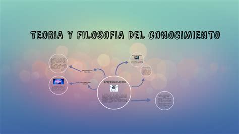 Teoria Y Filosofia Del Conocimiento By Ana Rodriguez Ruiz On Prezi