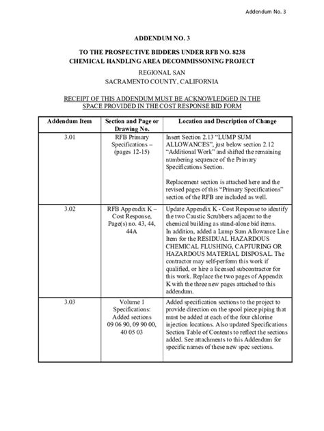 Fillable Online Addendum No To The Prospective Bidders Under Rfb No