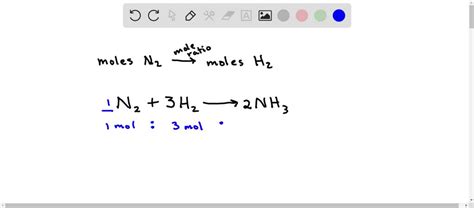 Solved Ammonia Is Produced By The Chemical Reaction Of Hydrogen And