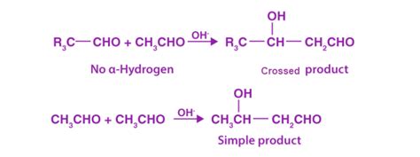 Aldol Condensation - Mechanism, Crossed Aldol Condensation & FAQs of ...