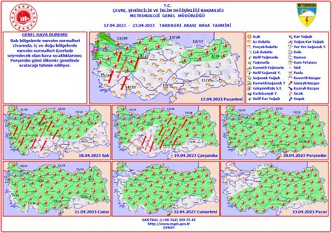 Ramazan Bayramı tatilinde seyahat planı yapanlar dikkat Meteoroloji