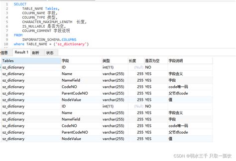 Sql怎么查看表字段属性 世外云文章资讯