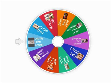 Present Continuous Verb Conjugation Spin The Wheel