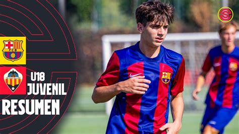 Resumen Fc Barcelona Vs Cd Castell N U Juvenil B Youtube