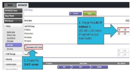 How To Set Up A Netgear Wireless Router As An Access Point On A Network Networking