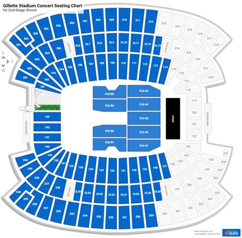 Gillette Stadium Concerts 2025 Josephine G Mccutcheon