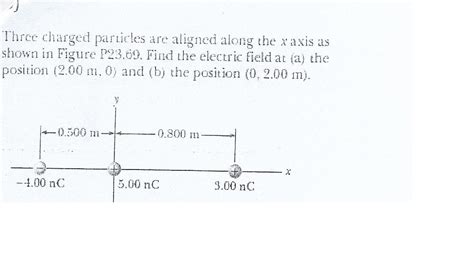 Solved Three Charged Particles Are Aligned Along The X Axis