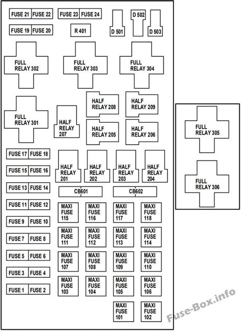 Fuse Box Diagram Ford F 150 1997 2003