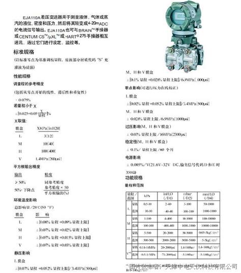 中电天仪 Eja110a差压变送器