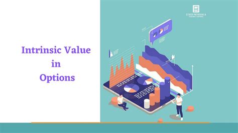 Intrinsic Value Of Options Definition Calculation Formula