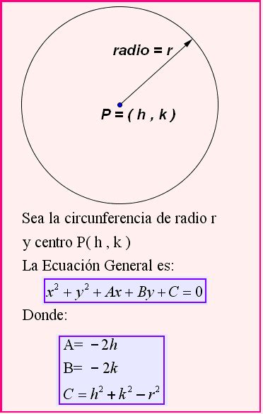 Geometr A Analitica Bloque Ecuaci N General De La Circunferencia