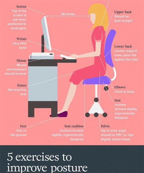 How To Solve Your Posture Problems {infographic} Best Infographics