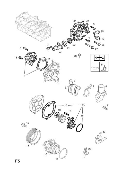 Opel VIVARO A Water Pump And Fittings EPC Online WebAutoCats