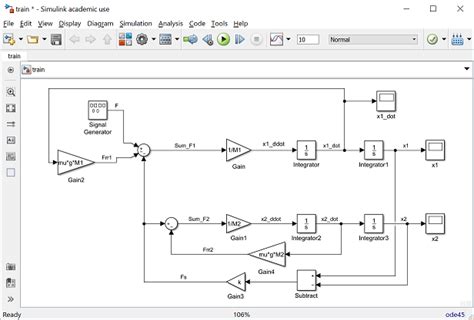 Simulink Diagram For Linear Regulator Cost Function Using Ma