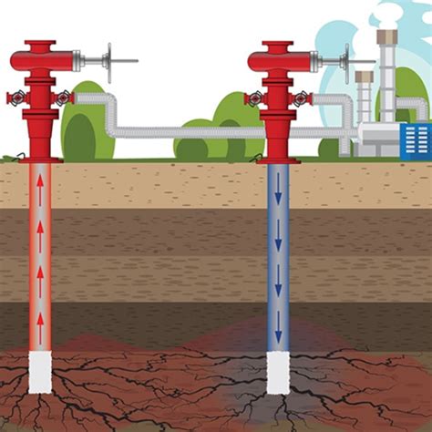 Microseismic - Enhanced Geothermal Systems - EGS