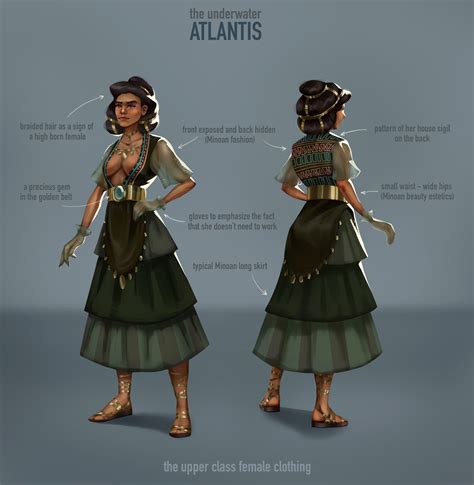 Maja Budner The Underwater Atlantis Female Characters Concept