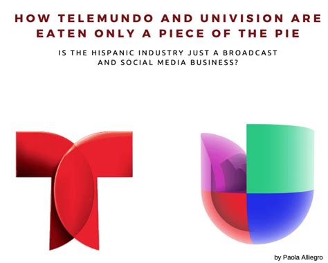 Rating Telemundo Vs Univision Caron Cristie