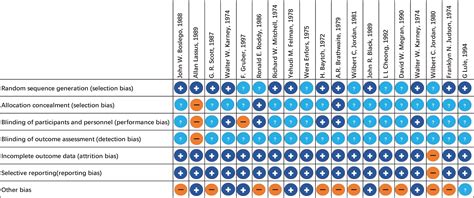 Alphabetical List Of Antibiotics - Photos Alphabet Collections