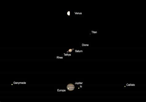 04 13 2022 Ephemeris Lets Search For The Naked Eye Planets For