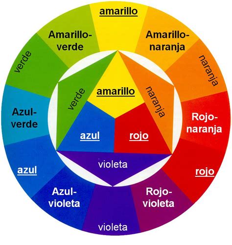 Conoce la magia de los colores terciarios guía completa