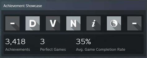 Steam Profile Customisation Custom Achievement Showcase Re Actor