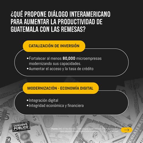 Las Remesas Sostén Económico De Miles De Familias Guatemaltecas